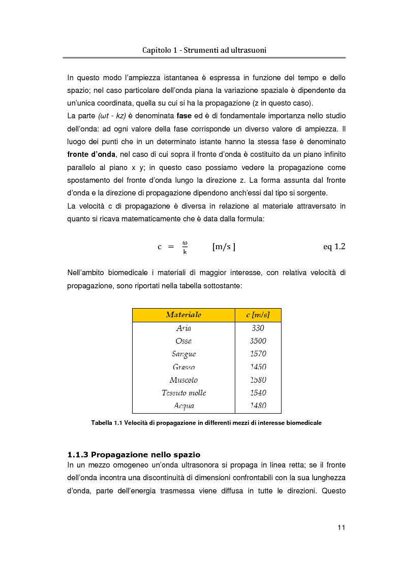 Anteprima della tesi: Realizzazione in linguaggio VHDL di un interpolatore per il beamformer di un ecografo sperimentale, Pagina 8