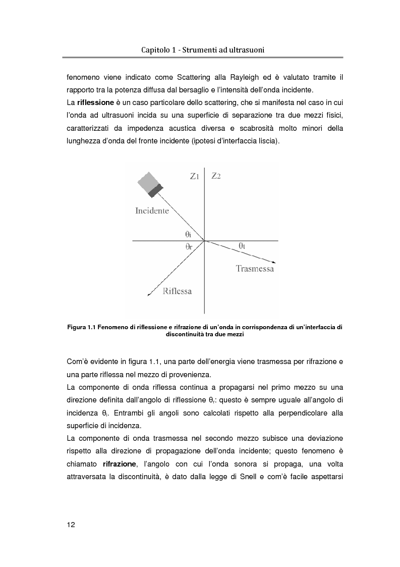 Anteprima della tesi: Realizzazione in linguaggio VHDL di un interpolatore per il beamformer di un ecografo sperimentale, Pagina 9