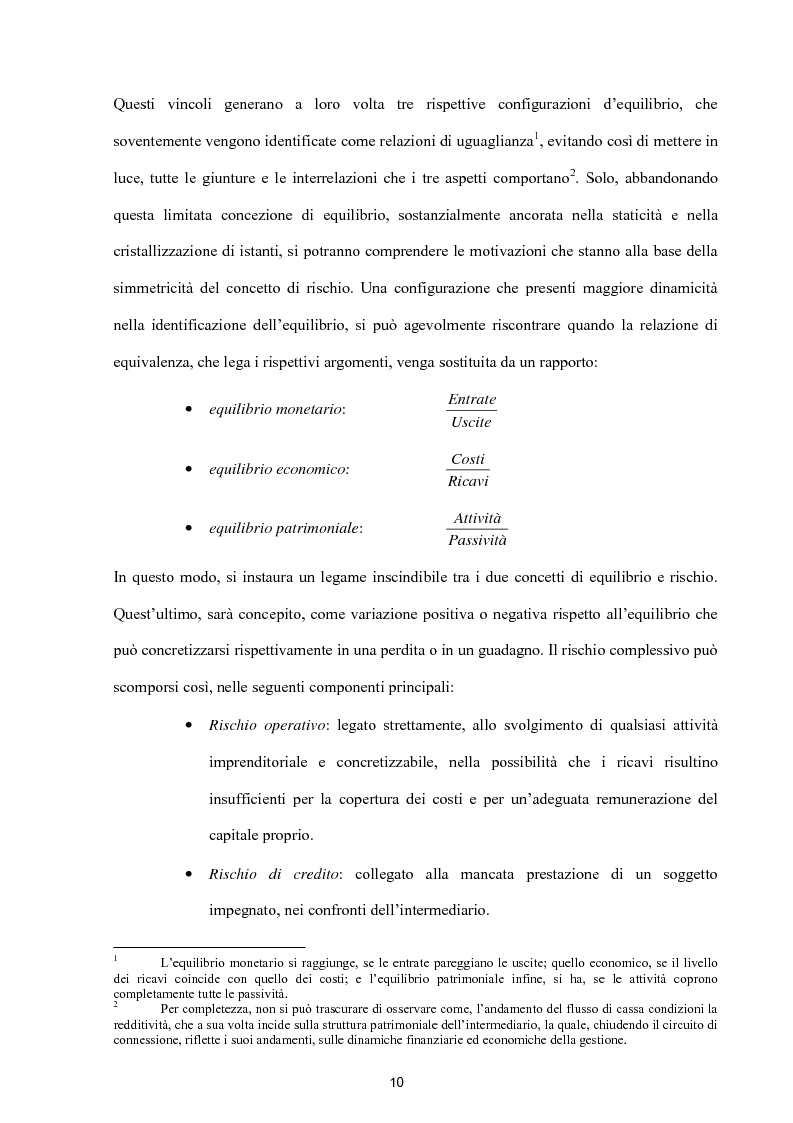 Anteprima della tesi: Modelli per lo studio della volatilità: analisi e applicazioni, Pagina 10