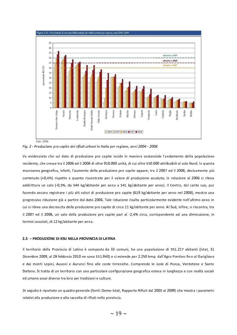 Anteprima della tesi: Trattamento e smaltimento dei Rifiuti Solidi Urbani all'interno del Parco Nazionale del Circeo, Pagina 15