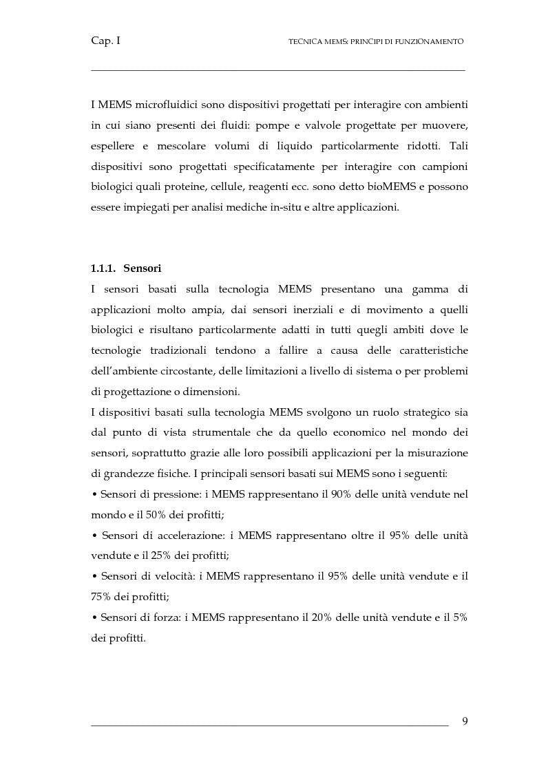 Anteprima della tesi: Validazione di un sistema di sensori di spostamenti per il monitoraggio delle frane, Pagina 10