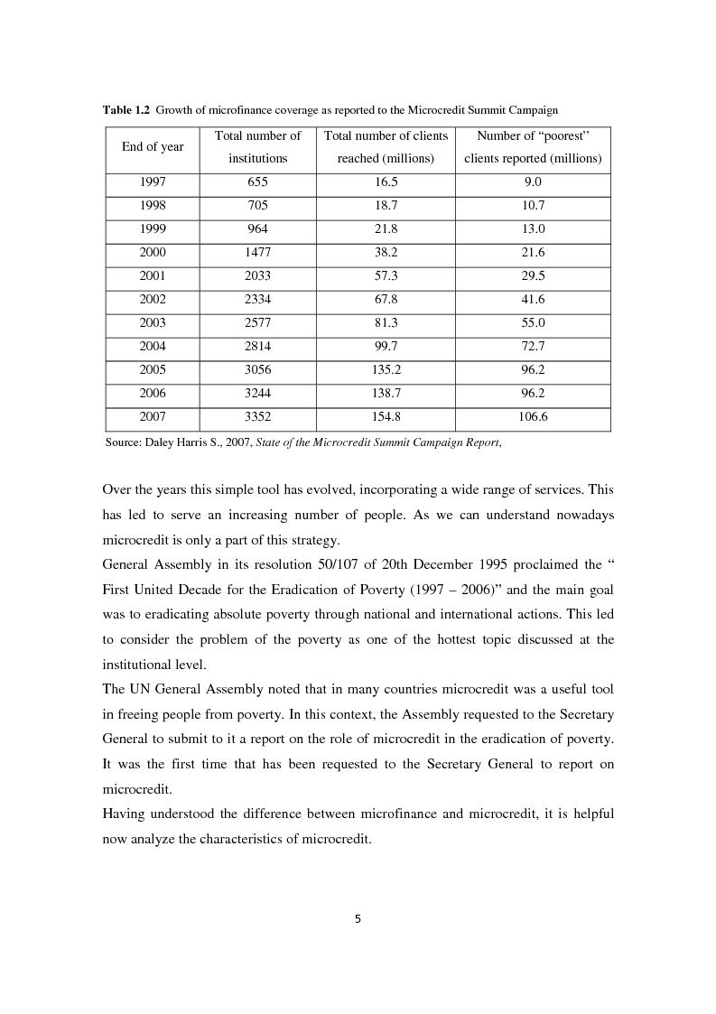 Anteprima della tesi: Social and financial performances of the microfinance institutions, Pagina 6