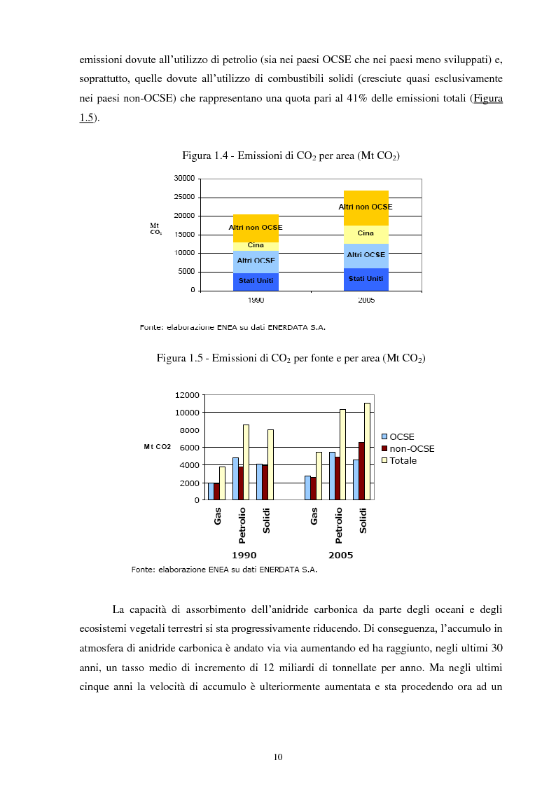 Anteprima della tesi: Le fonti energetiche rinnovabili: un'opportunità di crescita, Pagina 7