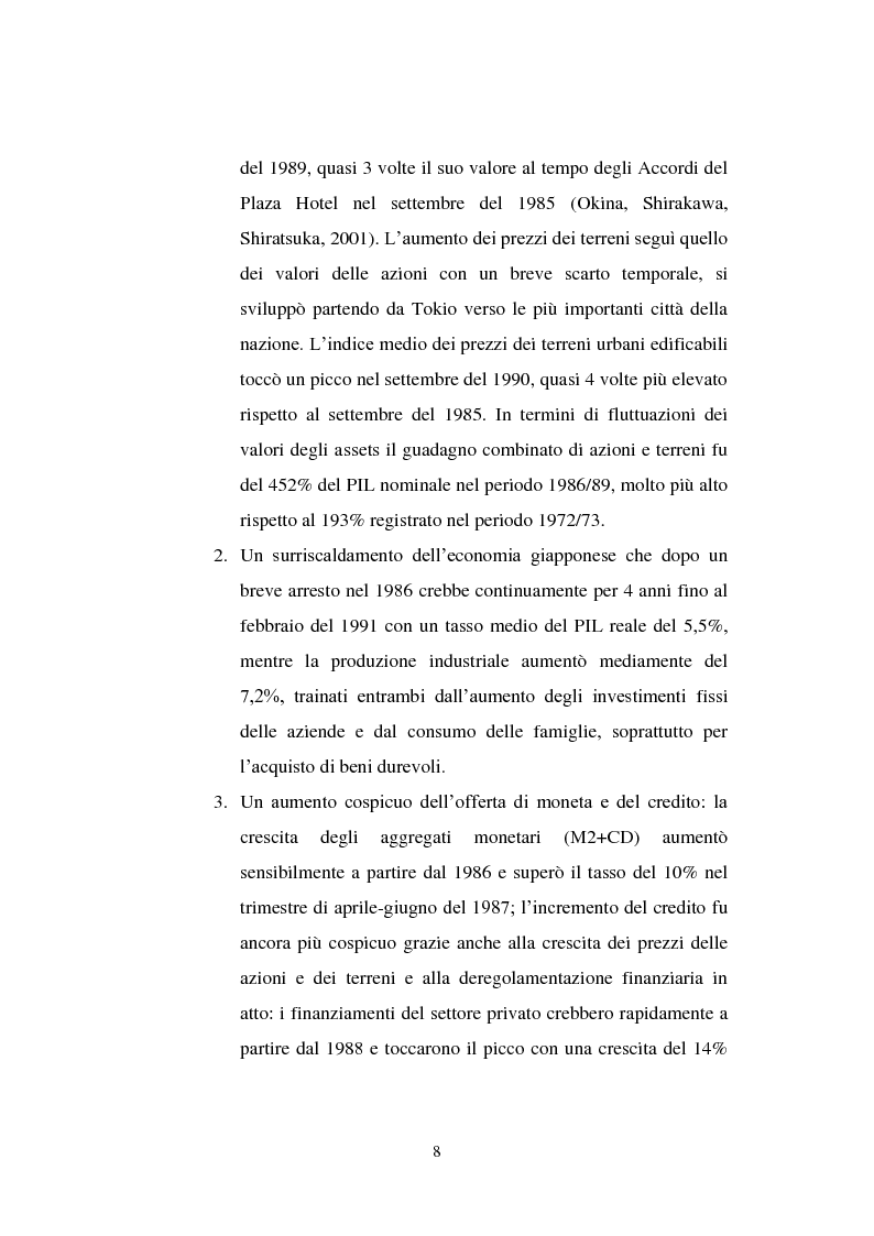 Anteprima della tesi: Le politiche economiche e l'attualità della crisi economica giapponese degli anni '90, Pagina 3