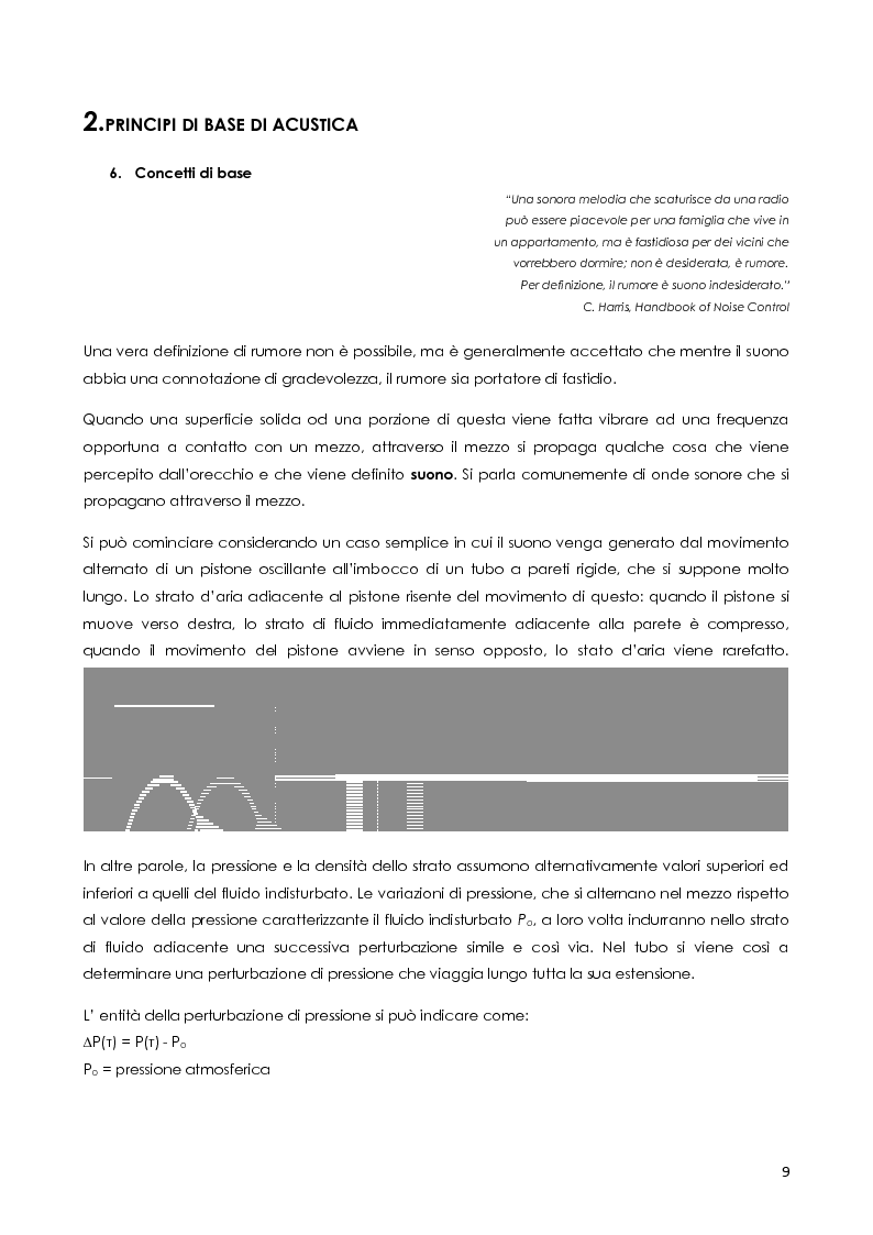 Anteprima della tesi: Architettura e rumore, Pagina 10