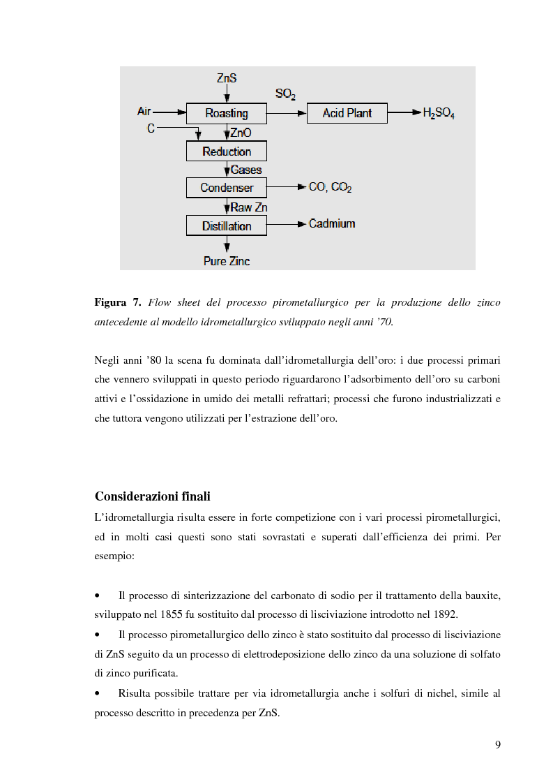Anteprima della tesi: Processi idrometallurgici in scala di laboratorio per l'estrazione di oro da minerali (cnr roma), Pagina 10