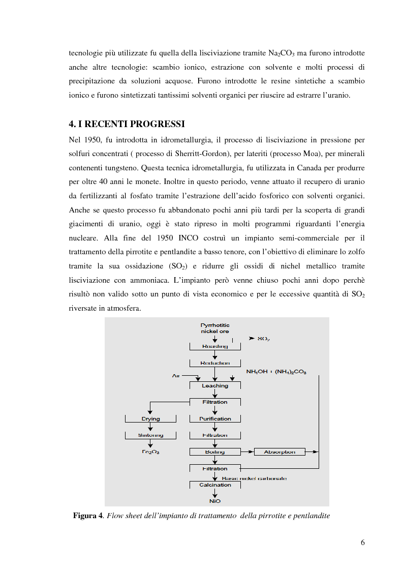 Anteprima della tesi: Processi idrometallurgici in scala di laboratorio per l'estrazione di oro da minerali (cnr roma), Pagina 7