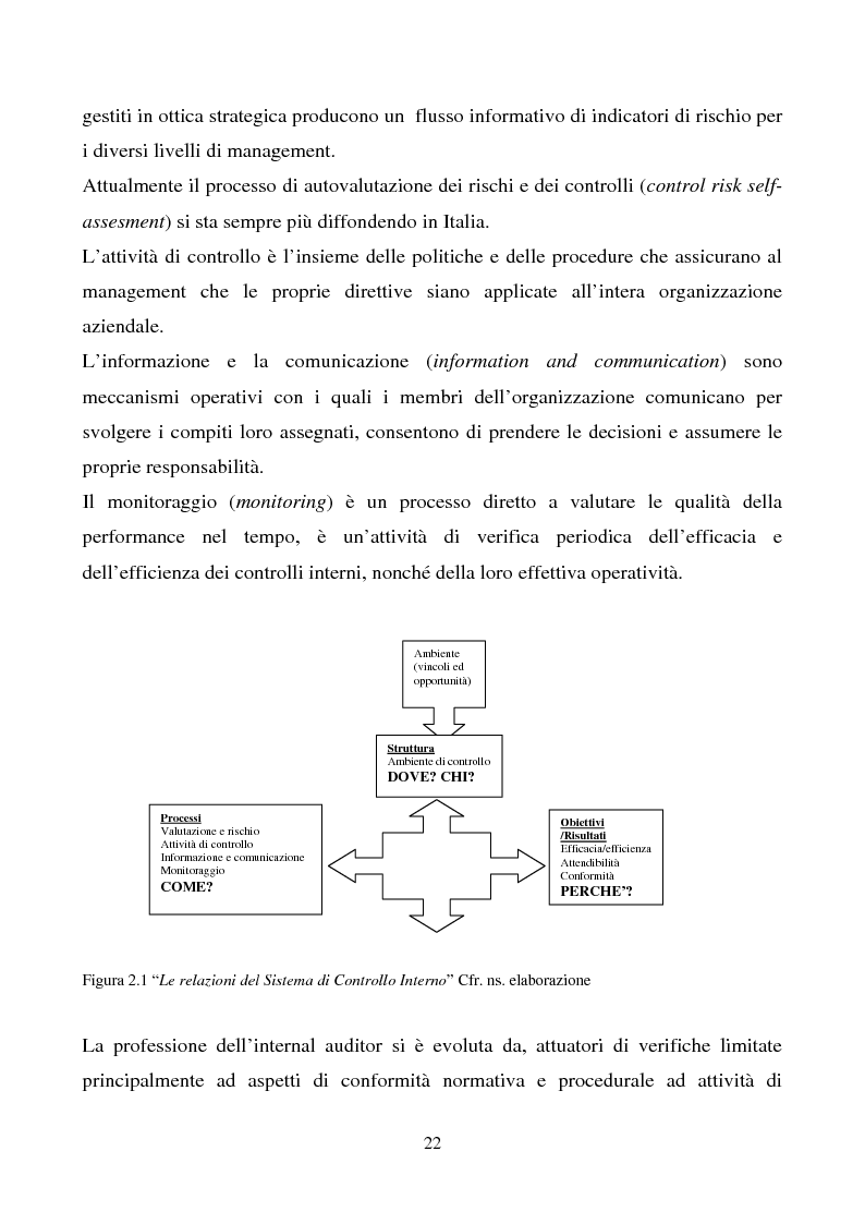 Anteprima della tesi: La funzione dell'Internal Auditing nell'Agenzia del Territorio, Pagina 4