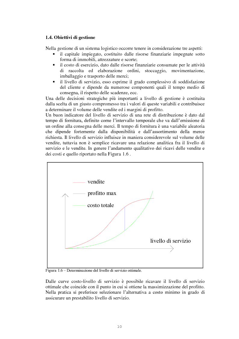 Anteprima della tesi: Il nodo logistico di Gioia Tauro a servizio della Sicilia. Potenzialità e criticità per il settore agrumicolo., Pagina 11