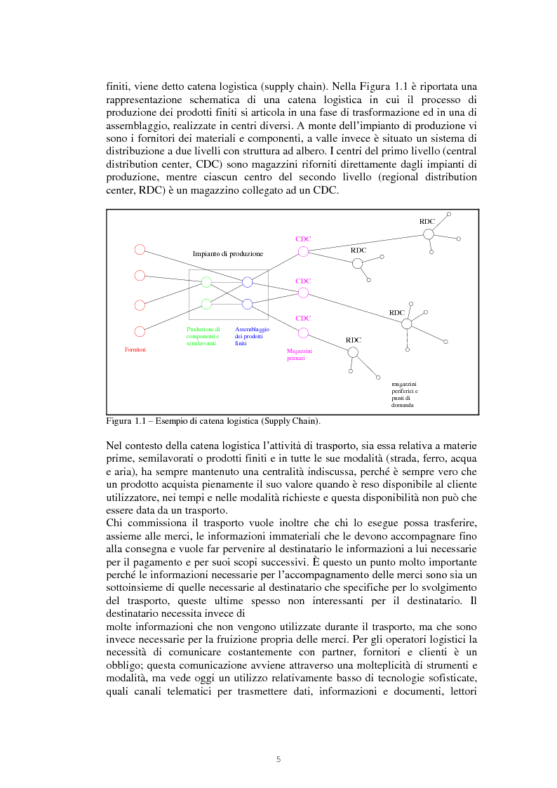 Anteprima della tesi: Il nodo logistico di Gioia Tauro a servizio della Sicilia. Potenzialità e criticità per il settore agrumicolo., Pagina 6
