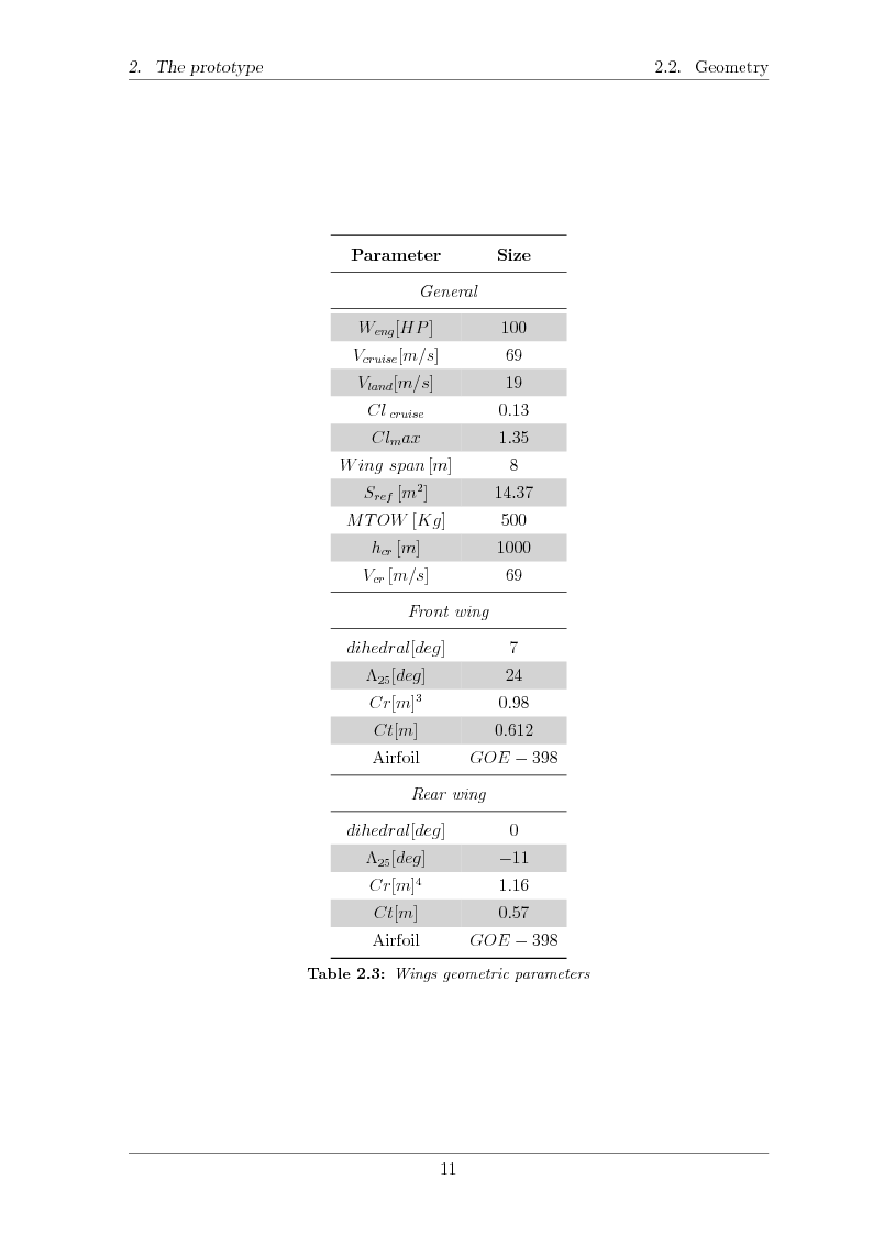 Anteprima della tesi: Structural design of a ULM PrandtlPlane wing system, Pagina 12