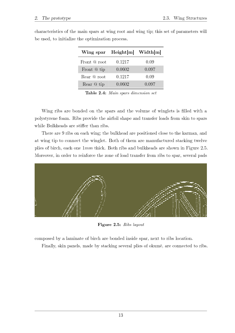 Anteprima della tesi: Structural design of a ULM PrandtlPlane wing system, Pagina 14