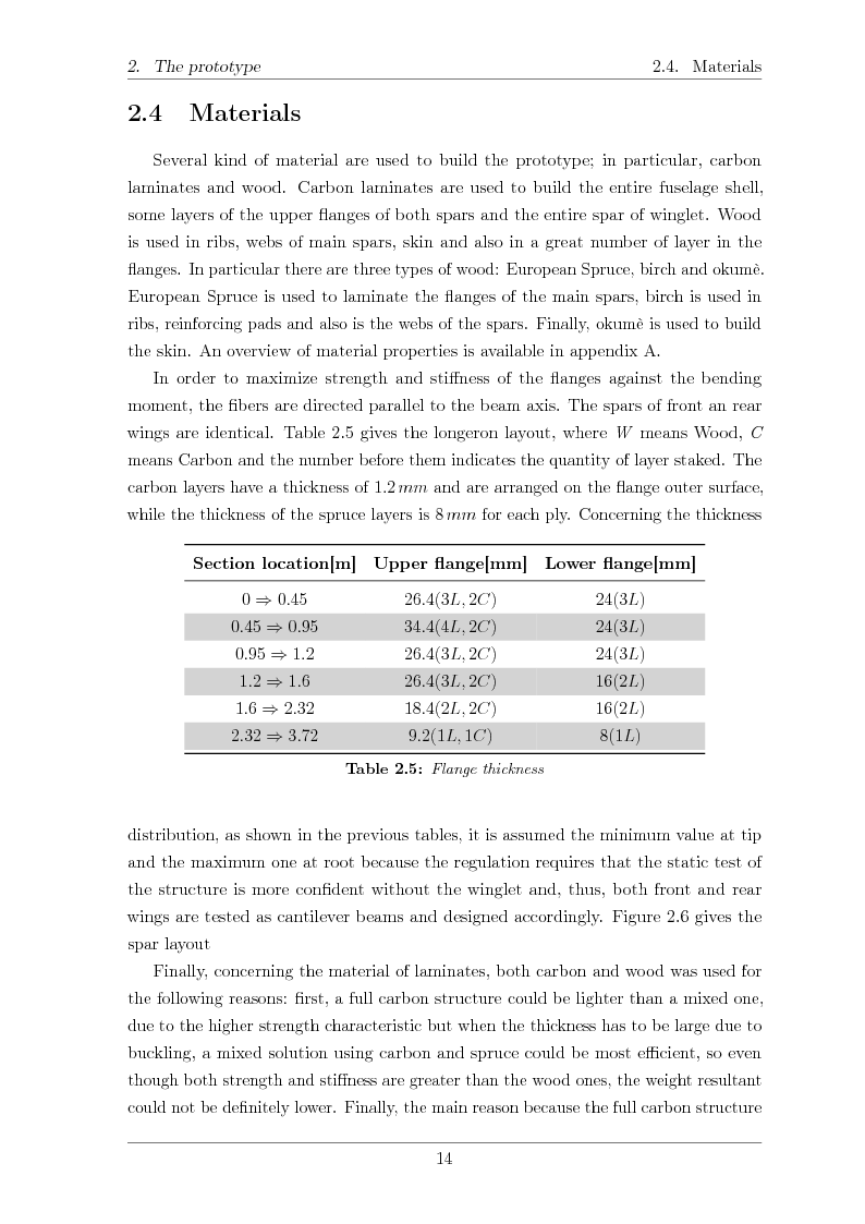 Anteprima della tesi: Structural design of a ULM PrandtlPlane wing system, Pagina 15