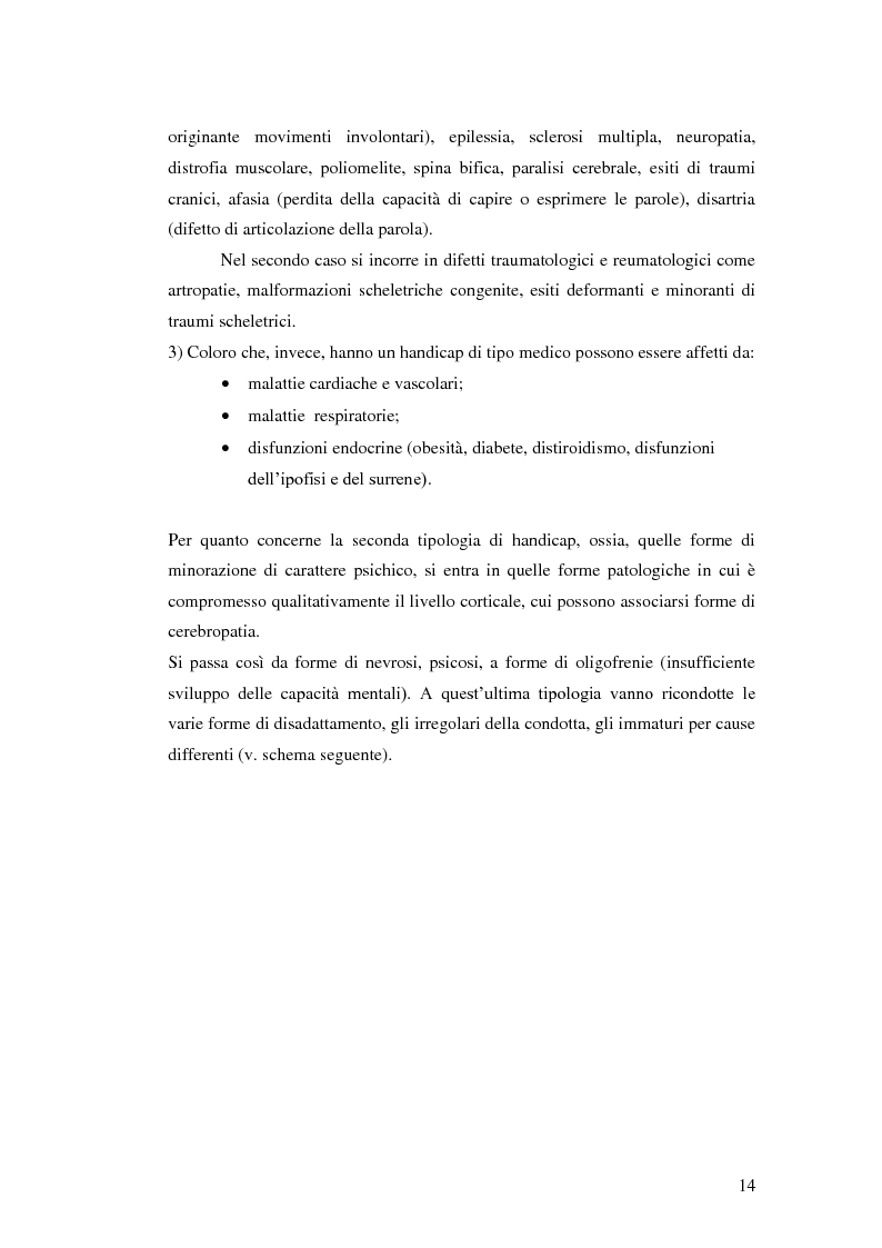 Anteprima della tesi: Biblioteca senza barriere: accessibilità per il disabile, Pagina 10