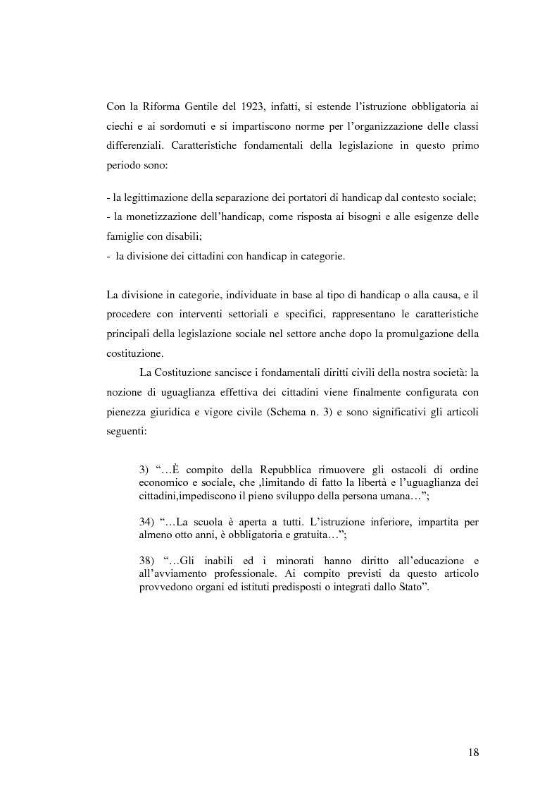 Anteprima della tesi: Biblioteca senza barriere: accessibilità per il disabile, Pagina 14