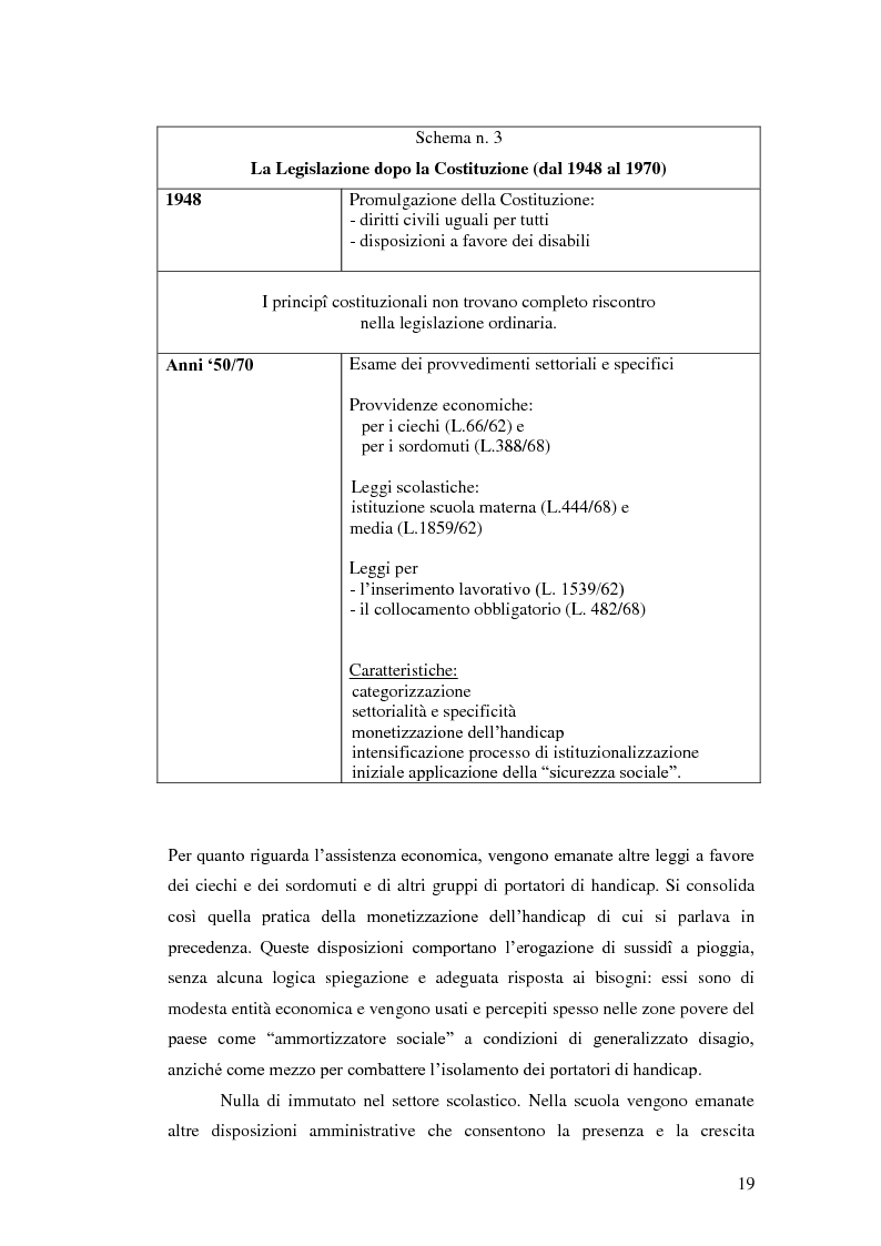 Anteprima della tesi: Biblioteca senza barriere: accessibilità per il disabile, Pagina 15