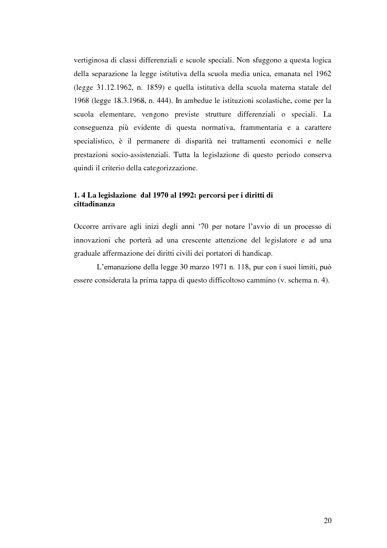 Anteprima della tesi: Biblioteca senza barriere: accessibilità per il disabile, Pagina 16