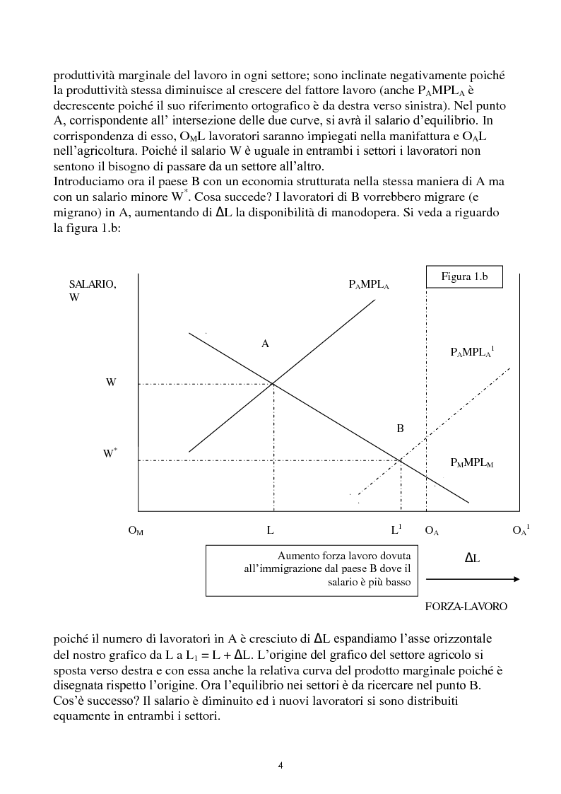 Anteprima della tesi: Immigrazione e commercio internazionale: teoria ed evidenza sul caso italiano, Pagina 4