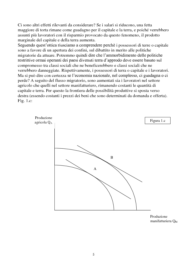 Anteprima della tesi: Immigrazione e commercio internazionale: teoria ed evidenza sul caso italiano, Pagina 5