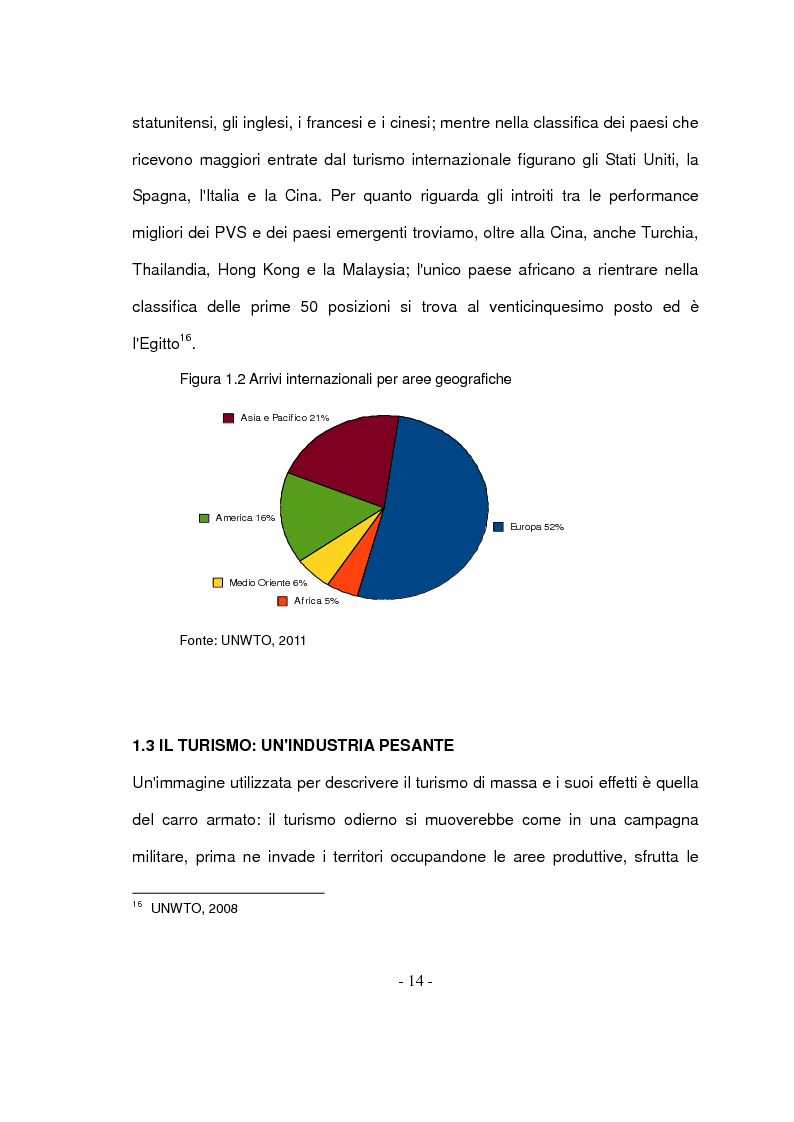 Anteprima della tesi: Il turismo responsabile: il caso Guariquén nella repubblica Dominicana, Pagina 12