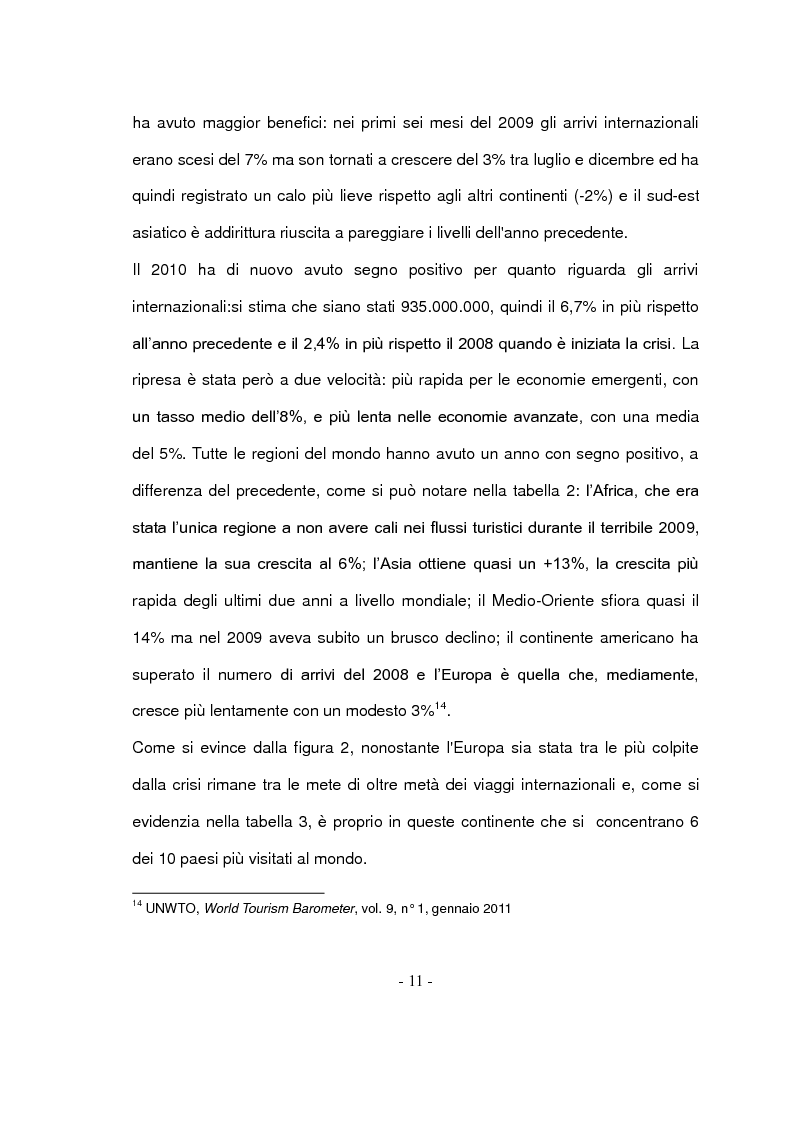 Anteprima della tesi: Il turismo responsabile: il caso Guariquén nella repubblica Dominicana, Pagina 9