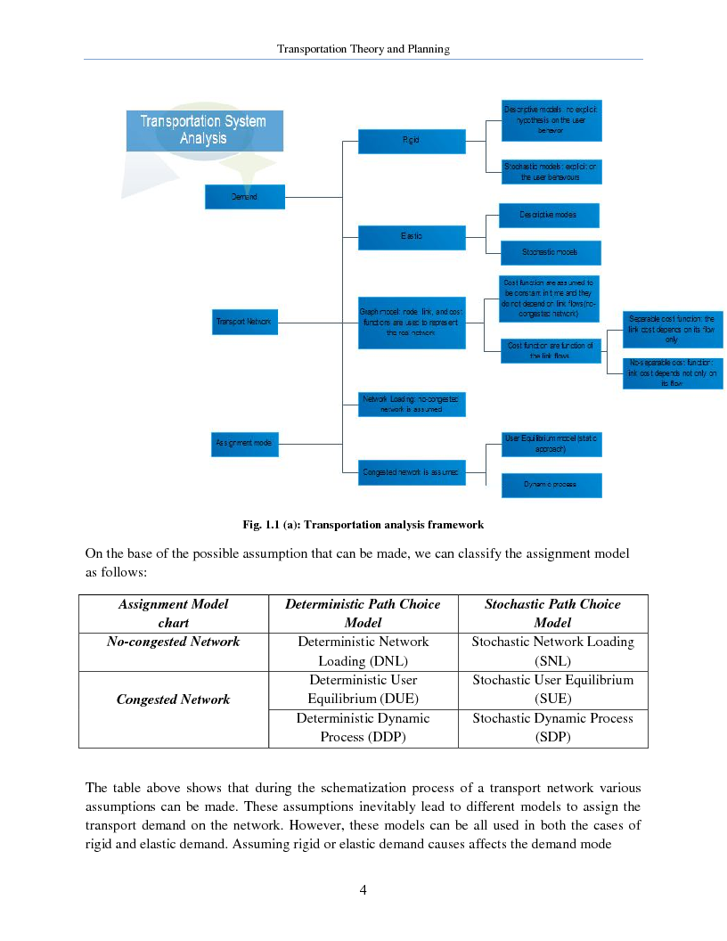 Anteprima della tesi: Transportation Theory and Planning, Pagina 5