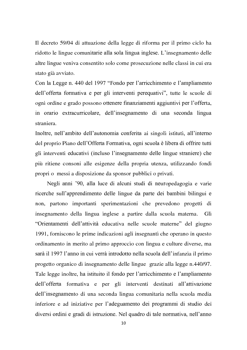 Anteprima della tesi: L'insegnamento della lingua inglese nella scuola primaria attraverso un approccio ludico-comunicativo, Pagina 11