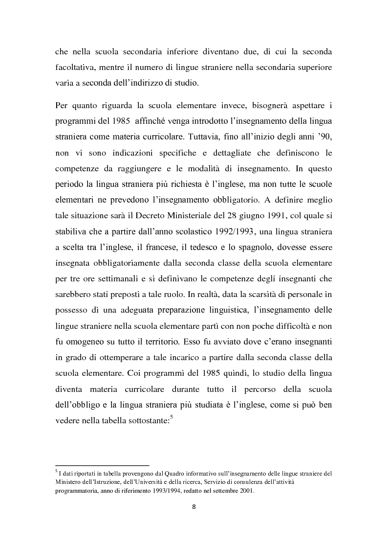 Anteprima della tesi: L'insegnamento della lingua inglese nella scuola primaria attraverso un approccio ludico-comunicativo, Pagina 9