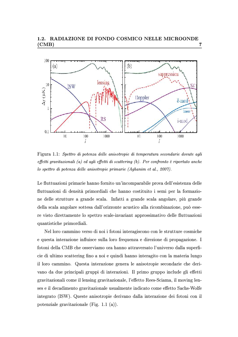 Anteprima della tesi: Cosmologia di precisione con l'Effetto Sunyaev-Zel'dovich, Pagina 4