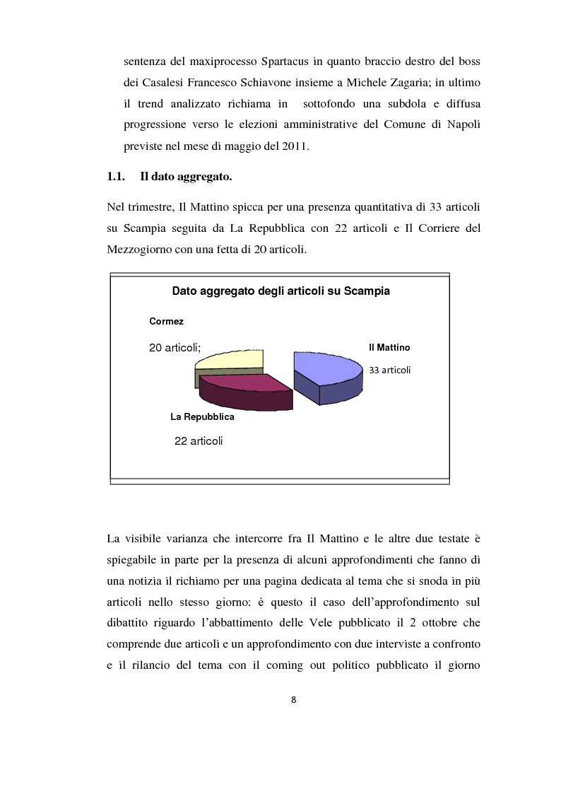 Anteprima della tesi: Mosaico Scampia: tra rappresentazioni mediali e lo sguardo degli abitanti sul proprio quartiere, Pagina 3