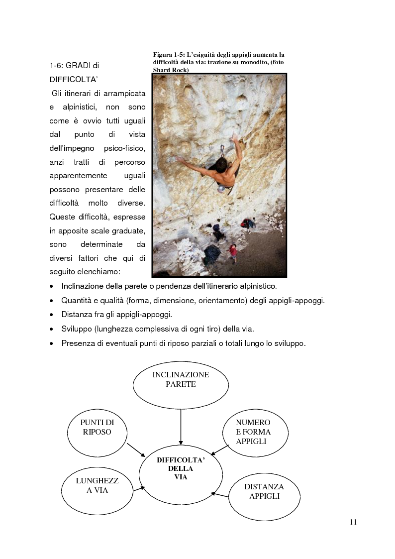 Anteprima della tesi: La Forza nell'Arrampicata Sportiva, Pagina 8