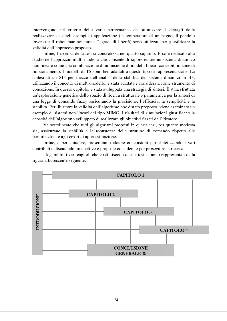 Anteprima della tesi: Modellizzazione & comando dei sistemi industriali complessi per mezzo delle tecniche intelligenti, Pagina 9