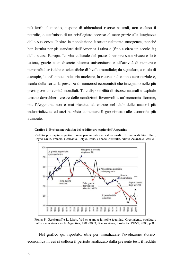 Anteprima della tesi: Argentina 2001: una crisi lunga venticinque anni, Pagina 3