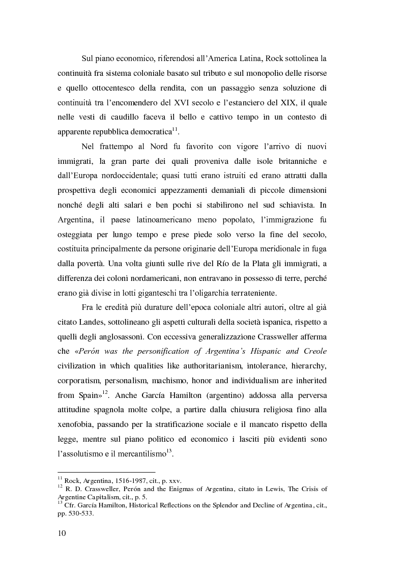 Anteprima della tesi: Argentina 2001: una crisi lunga venticinque anni, Pagina 7