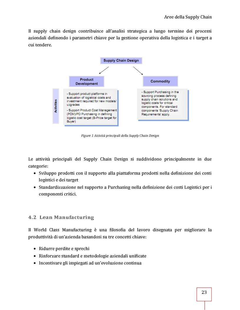 Anteprima della tesi: Performance Management applicato ad una Supply Chain: il caso CNH Italia Spa, Pagina 10