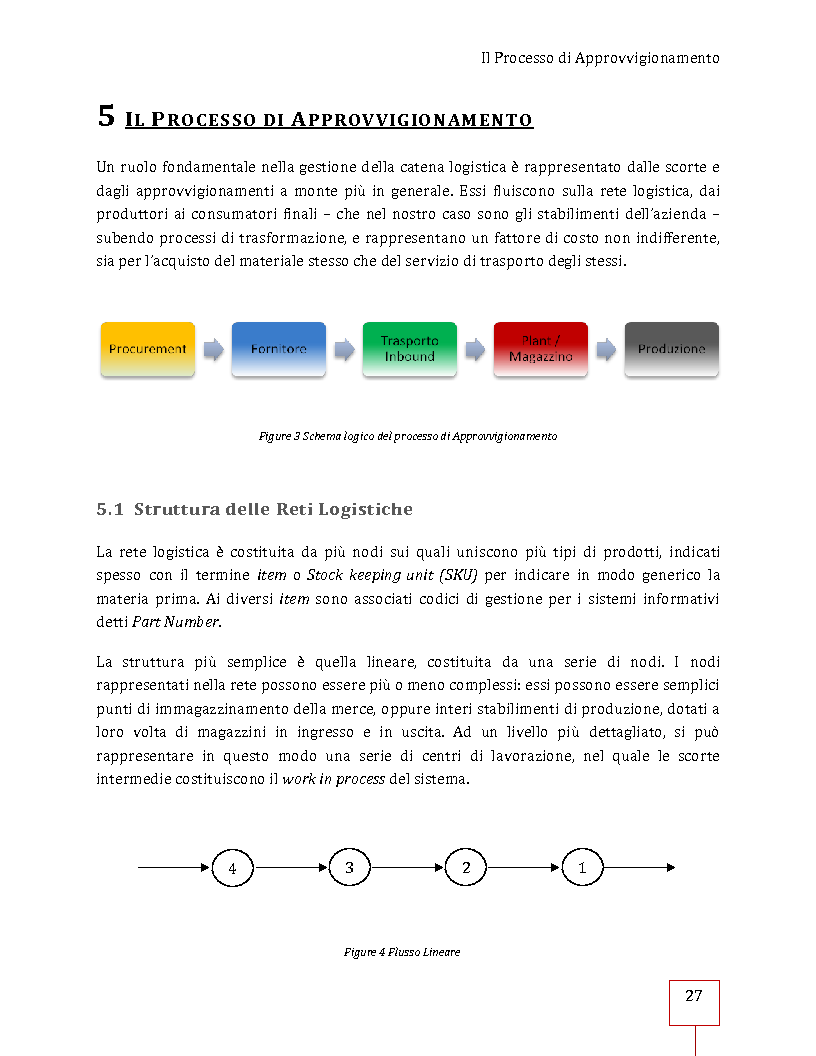 Anteprima della tesi: Performance Management applicato ad una Supply Chain: il caso CNH Italia Spa, Pagina 14