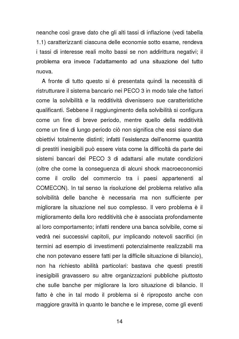 Anteprima della tesi: Risanamento e privatizzazione nel sistema bancario dei PECO 3 (Polonia , Ungheria , Repubblica Ceca), Pagina 13