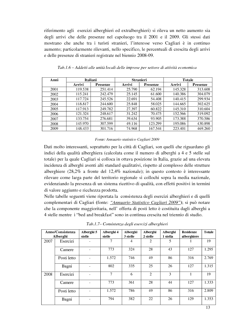 Anteprima della tesi: Valutazione ambientale strategica del piano regolatore portuale di Cagliari, Pagina 10