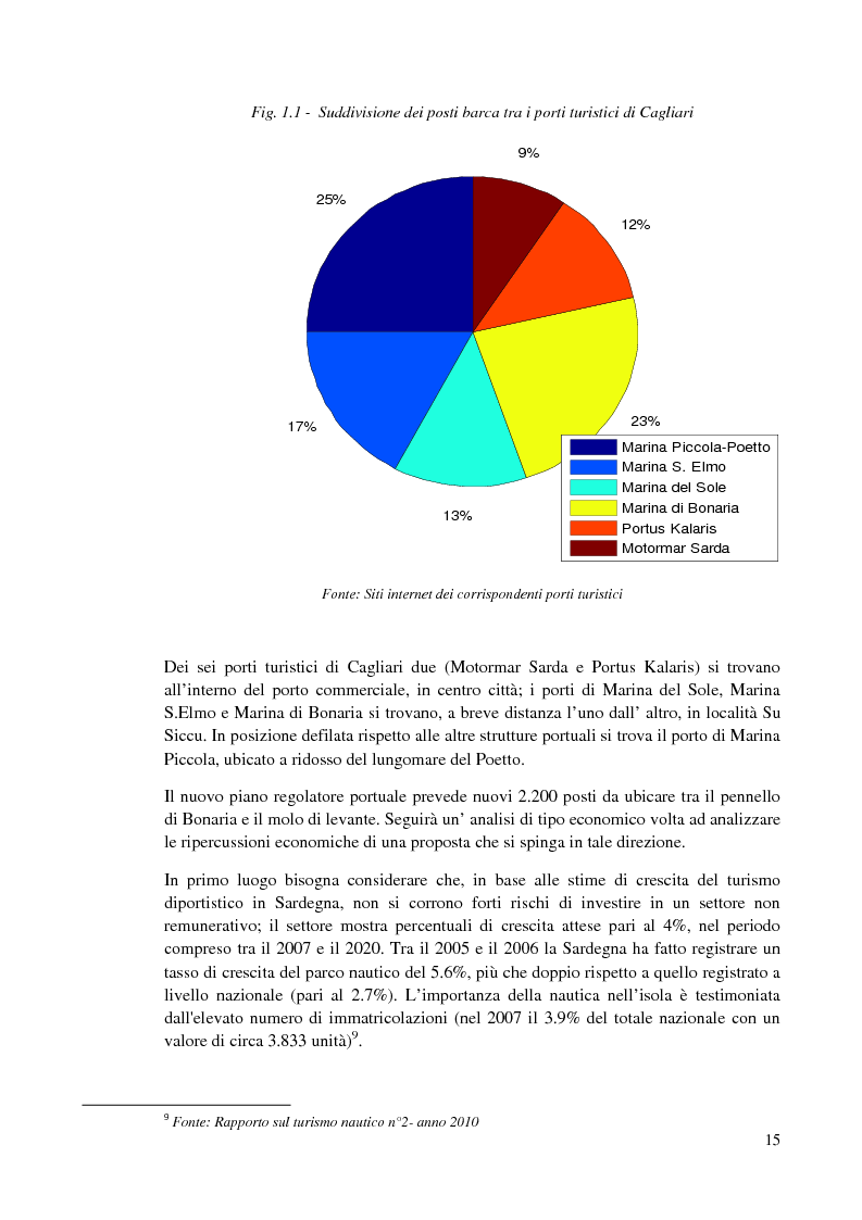 Anteprima della tesi: Valutazione ambientale strategica del piano regolatore portuale di Cagliari, Pagina 12