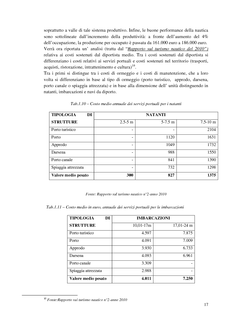Anteprima della tesi: Valutazione ambientale strategica del piano regolatore portuale di Cagliari, Pagina 14