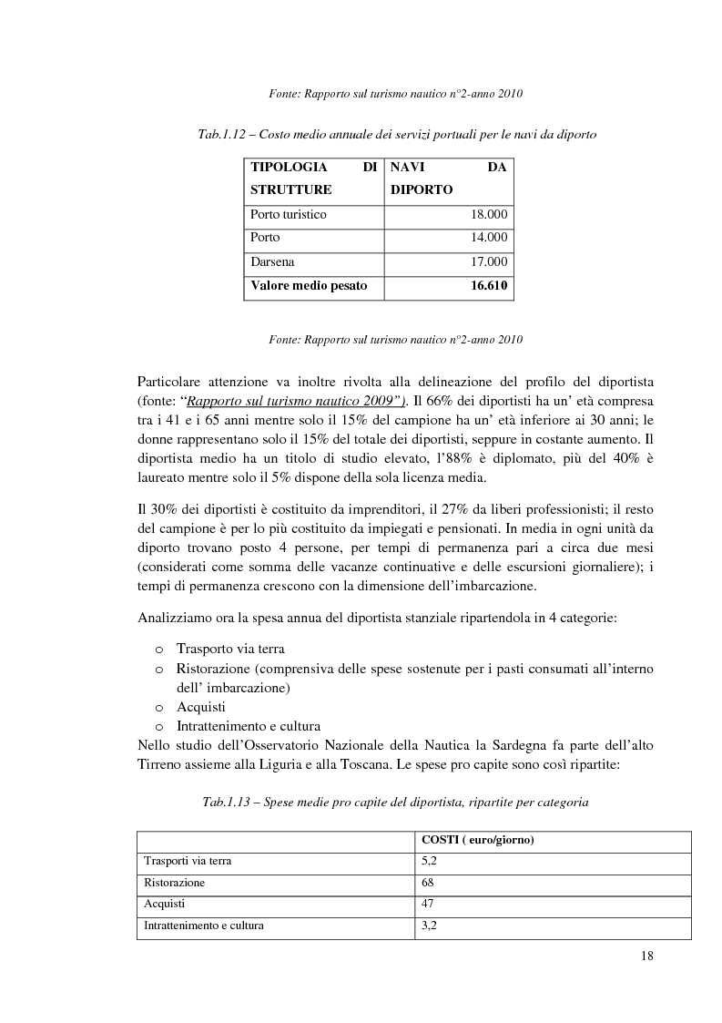 Anteprima della tesi: Valutazione ambientale strategica del piano regolatore portuale di Cagliari, Pagina 15
