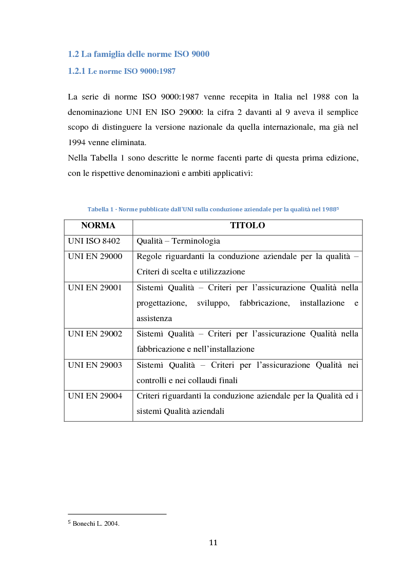 Anteprima della tesi: L'applicazione del concetto di efficacia ai sistemi di gestione della qualità: un'analisi empirica, Pagina 7