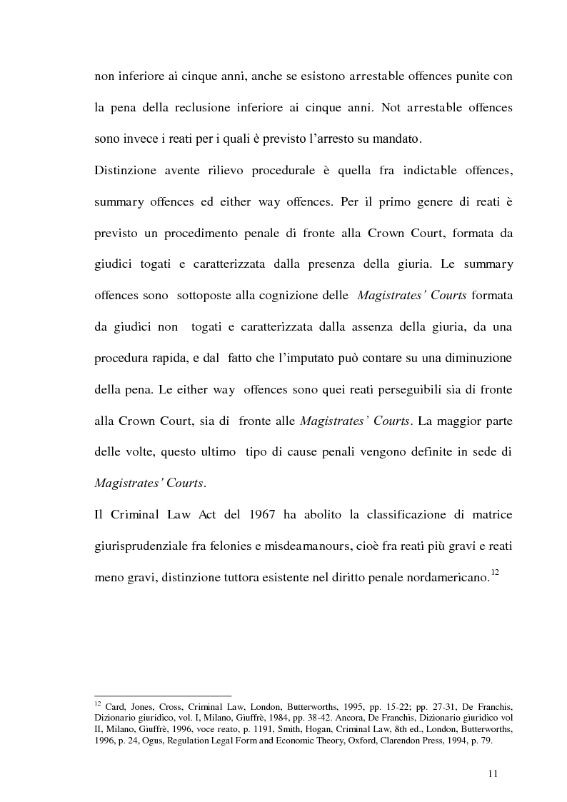 Anteprima della tesi: Il reato di corruzione: analisi comparata con il diritto inglese e federale statunitense., Pagina 11