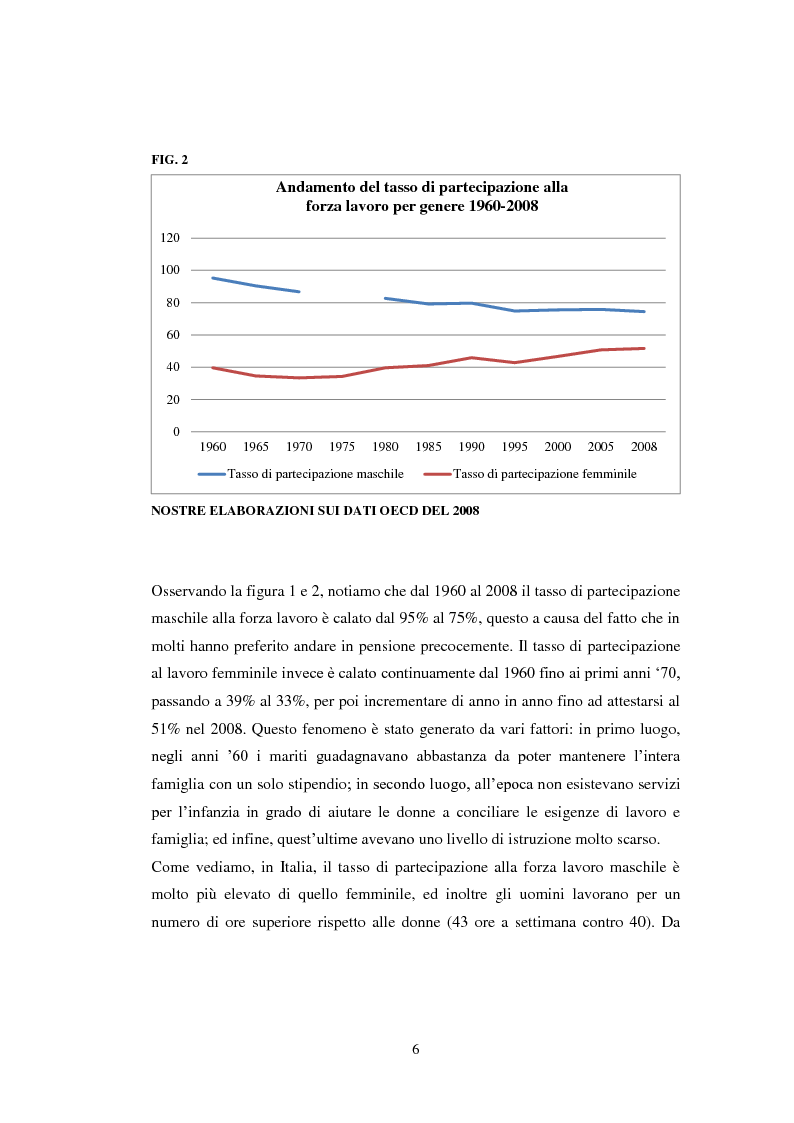 Anteprima della tesi: Occupazione e retribuzione dei laureati in Giurisprudenza - Mercato del lavoro, capitale umano e disoccupazione, Pagina 7