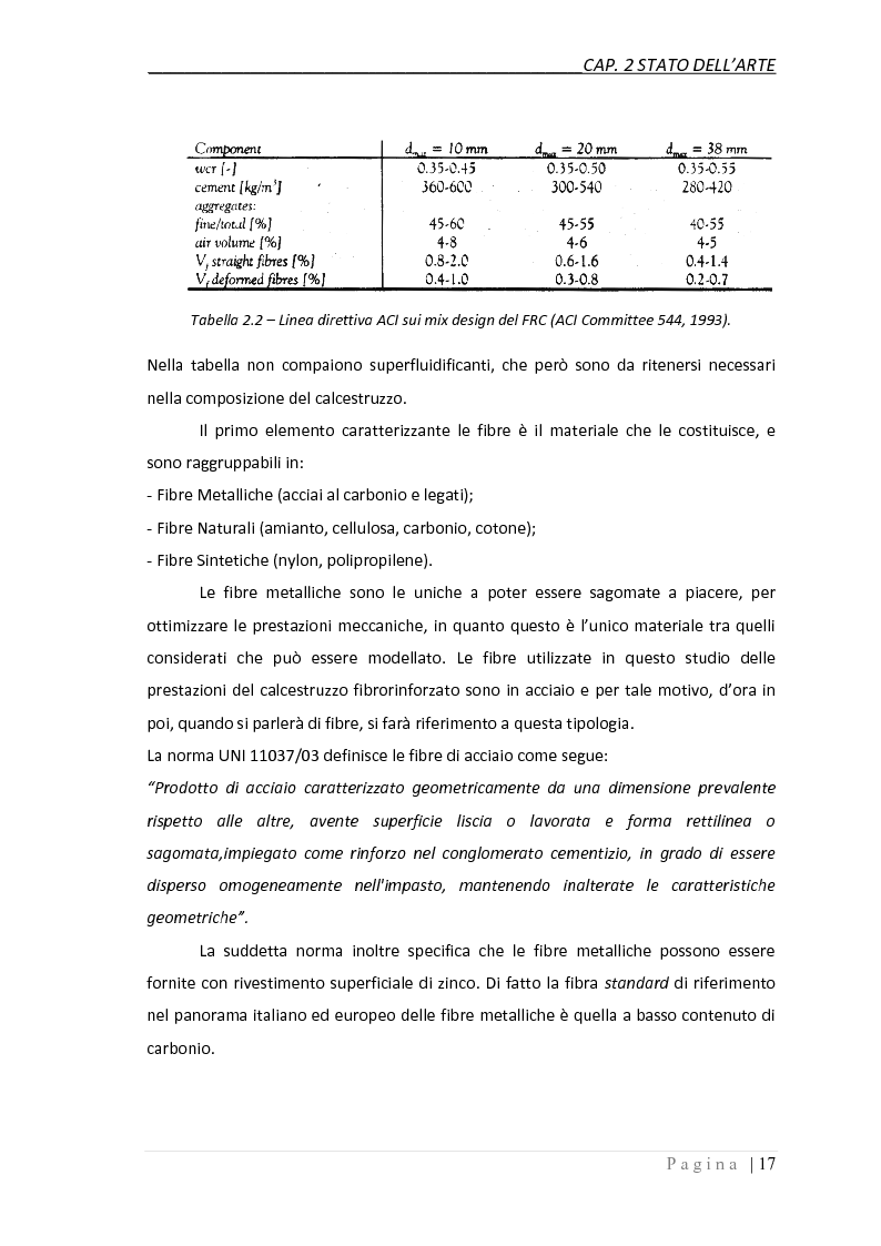 Anteprima della tesi: Studio sperimentale sul comportamento del calcestruzzo fibrorinforzato sottoposto a fatica, Pagina 15