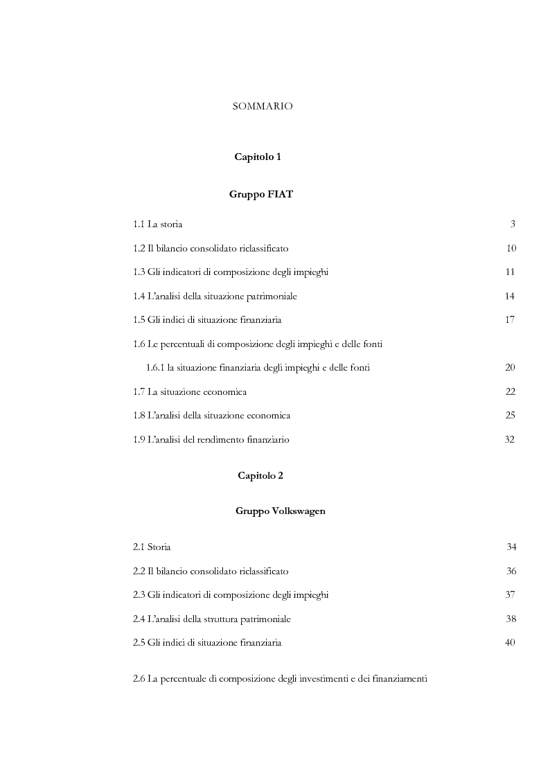 Indice della tesi: Performance economiche, finanziarie e patrimoniali sul settore automotive : confronto tra Fiat e Volkswagen, Pagina 1