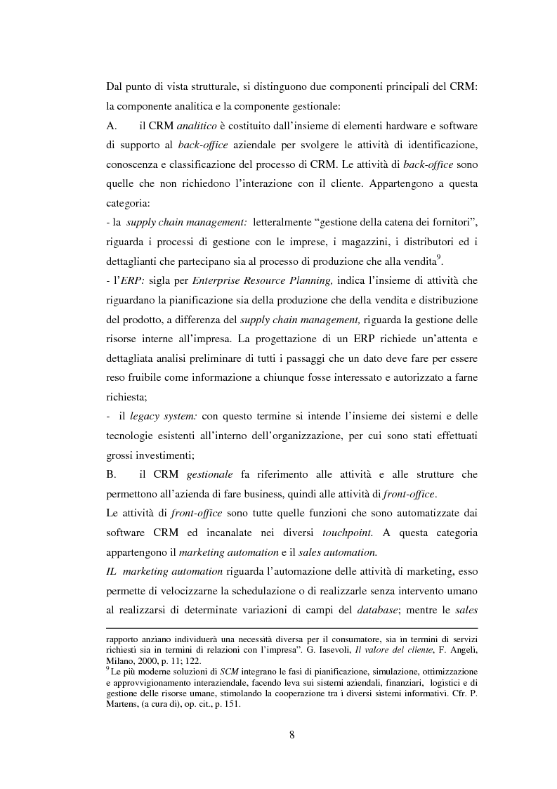 Anteprima della tesi: Il Customer Relationship Management: il ruolo del Call Center in Poste Italiane, Pagina 7
