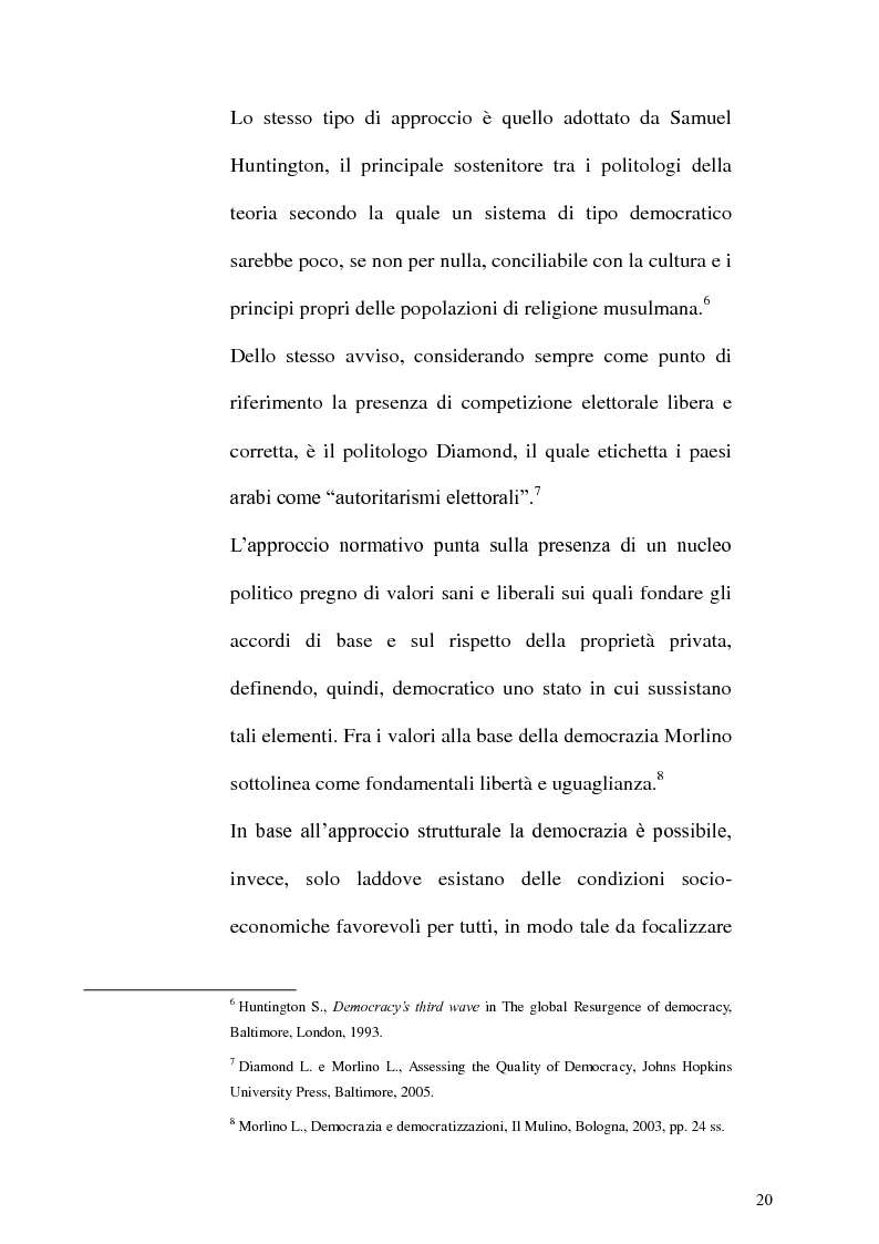 Anteprima della tesi: Il mondo musulmano tra shariah e democrazia, Pagina 4