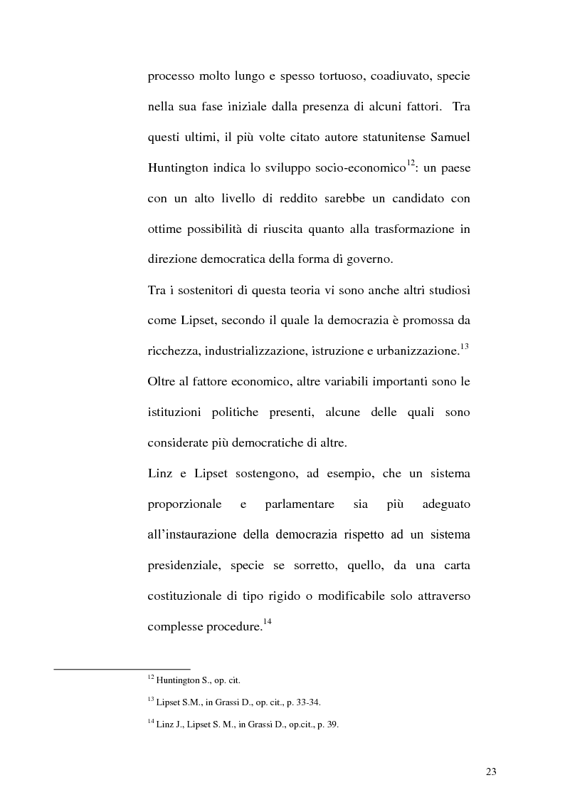 Anteprima della tesi: Il mondo musulmano tra shariah e democrazia, Pagina 7