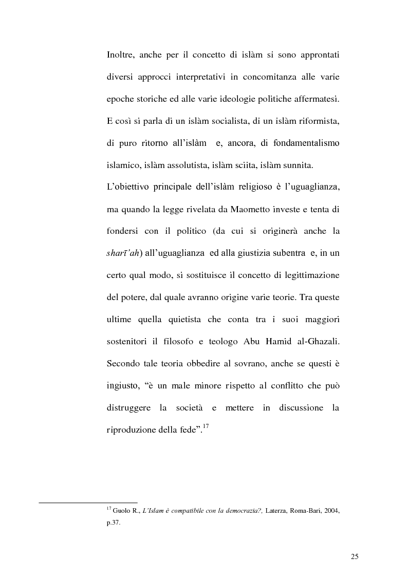 Anteprima della tesi: Il mondo musulmano tra shariah e democrazia, Pagina 9